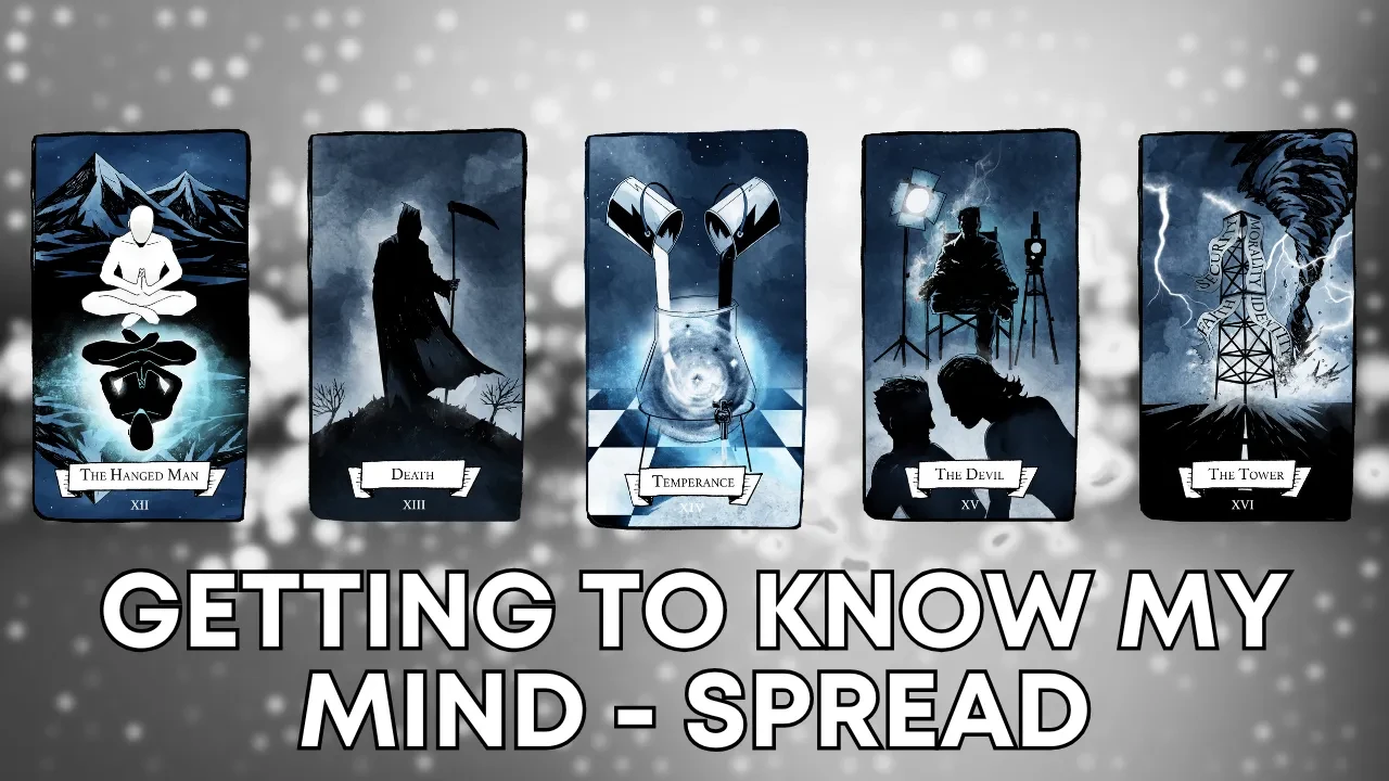 Getting to know my mind - Spread lesson poster