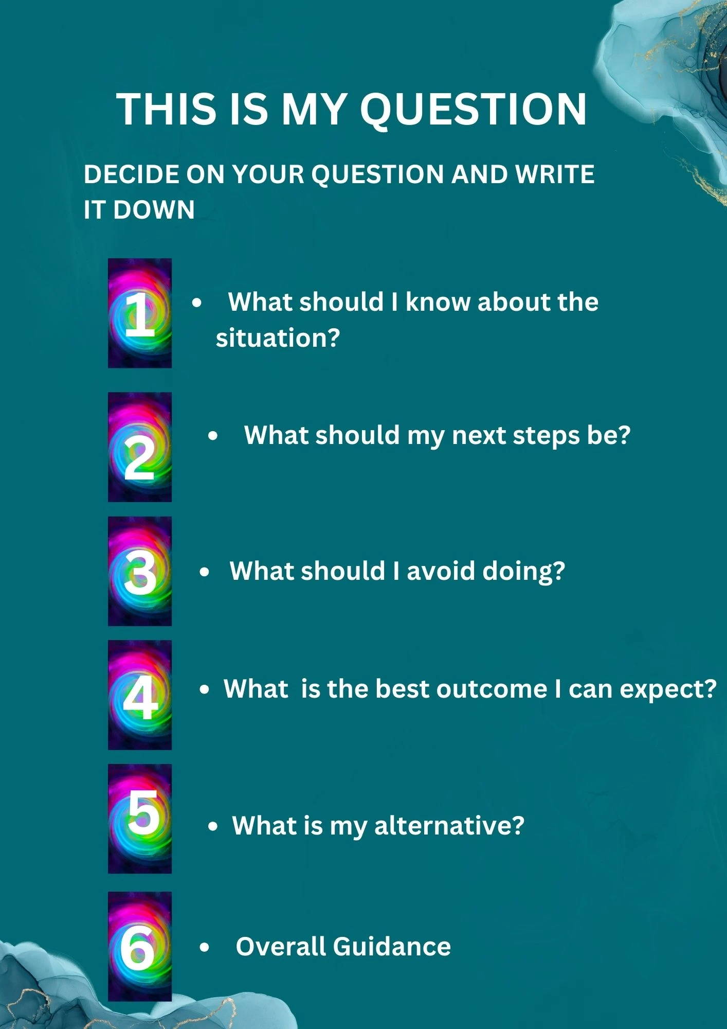 Ask a Question - Sample Reading lesson poster