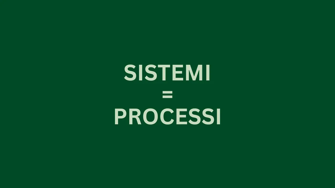 Sistemi = Processi lesson poster