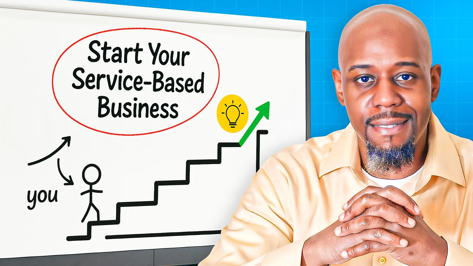 Start and Grow Your Own Service Based Business lesson poster
