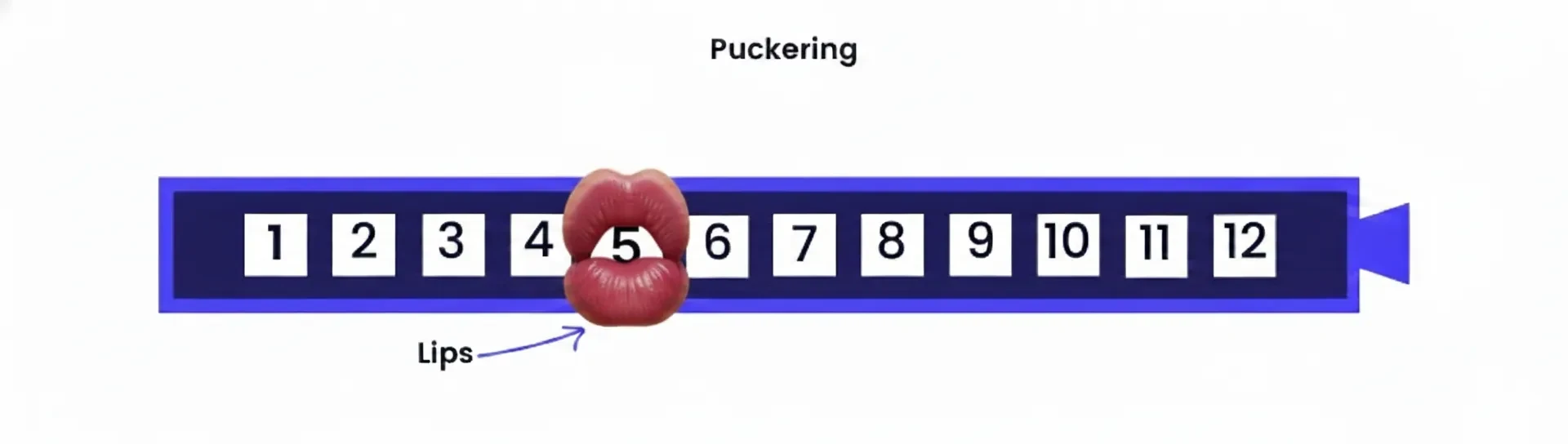 Producing Your First Note lesson poster