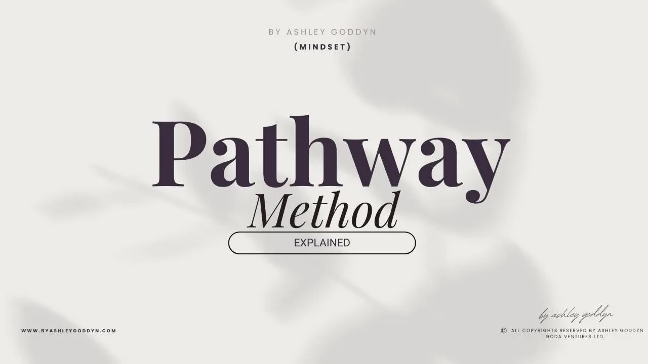 The "Pathway to Prosperity" Framework lesson poster