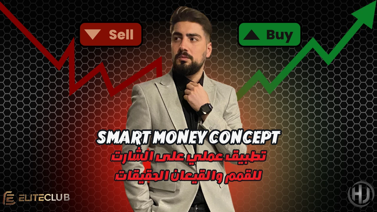 10-تطبيق عملي على الشارت للقمم والقيعان الحقيقات lesson poster