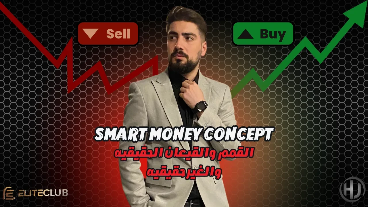 8-القمم والقيعان الحقيقيه والغير حقيقيه lesson poster