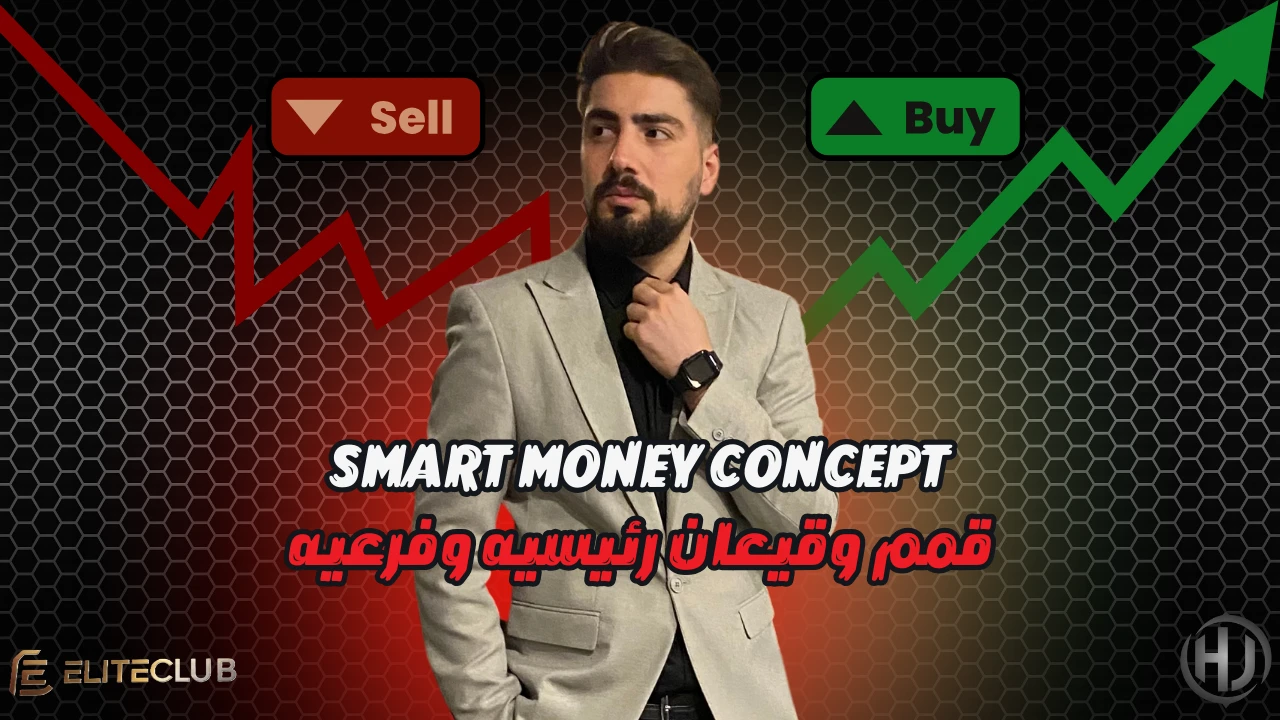 4-قمم وقيعان رئيسيه وفرعيه lesson poster