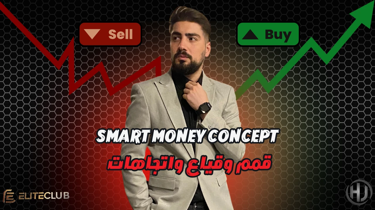 3-قمم وقياع واتجاهات lesson poster