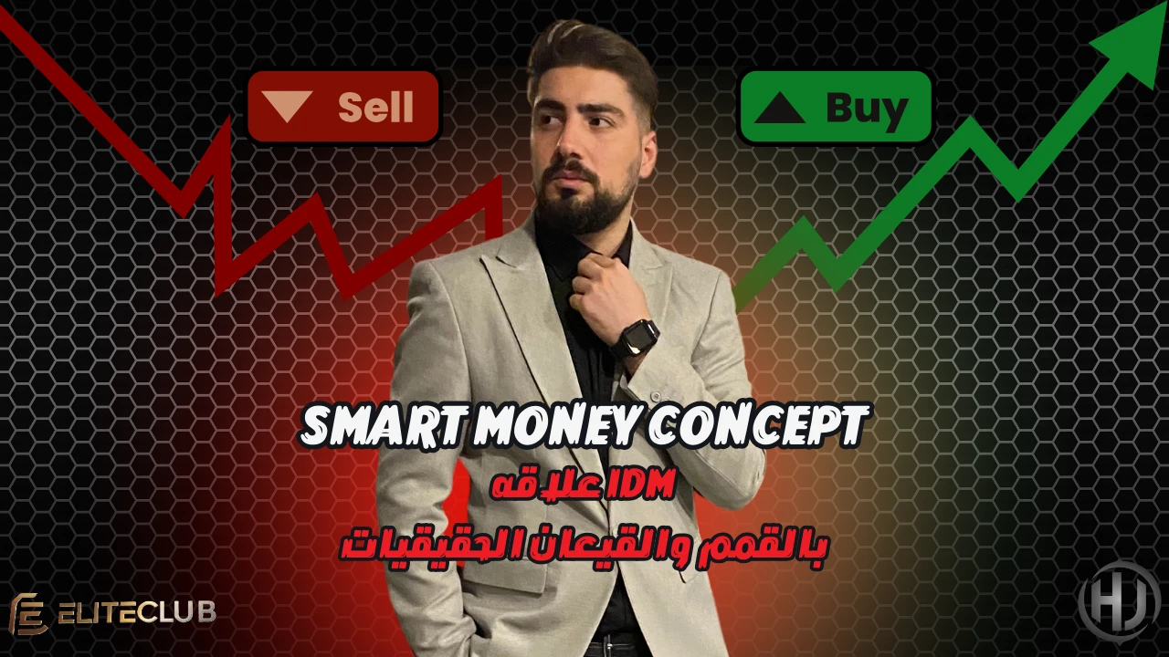9-علاقه IDM بالقمم والقيعان الحقيقيات lesson poster