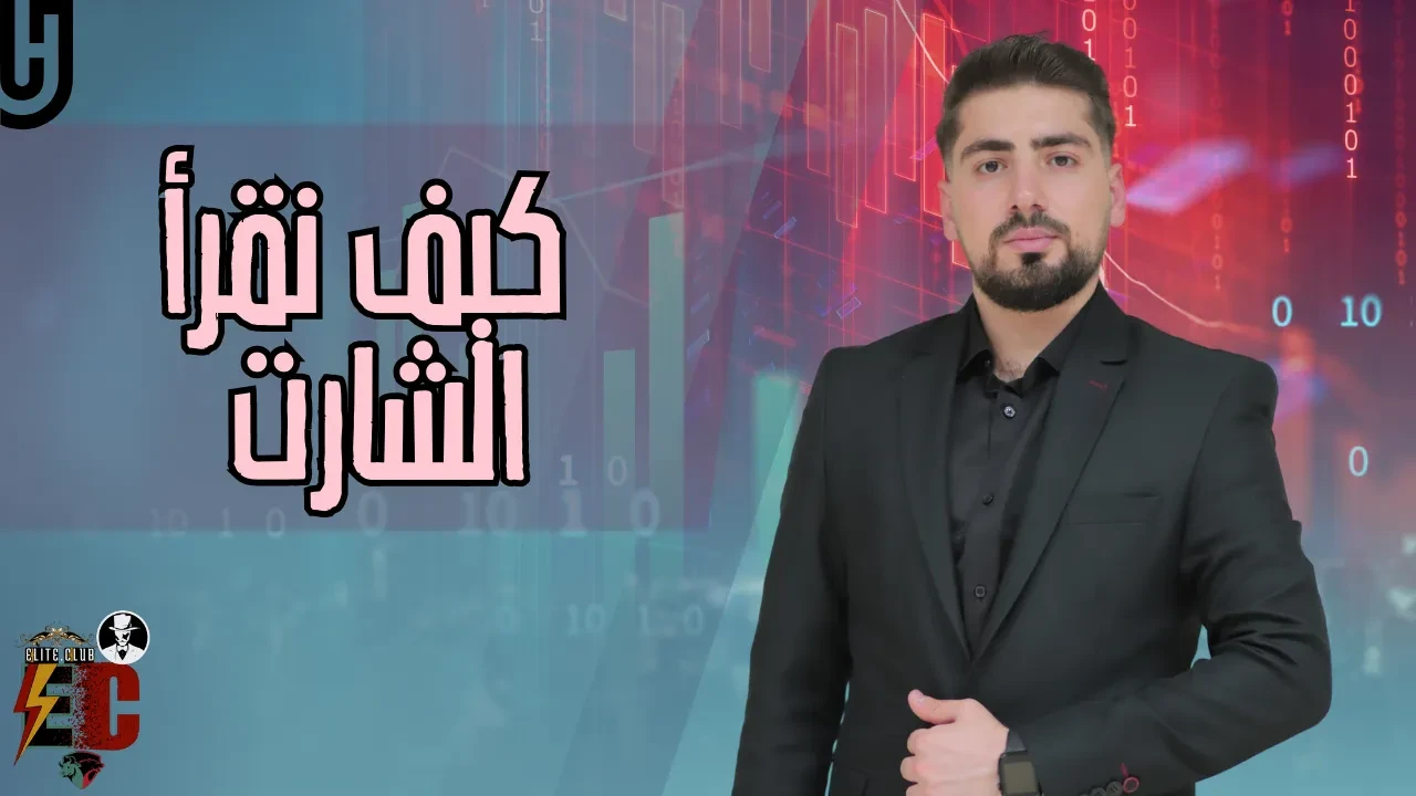 2-كيف نقرأ الشارت lesson poster