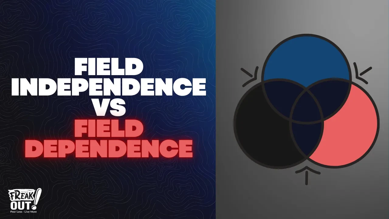 S2 Lesson 2: Field Independence vs. Field Dependence lesson poster