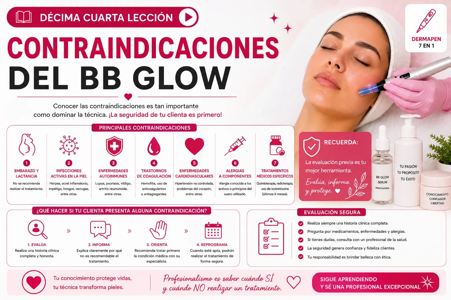 Contra indicaciones del bb glow lesson poster
