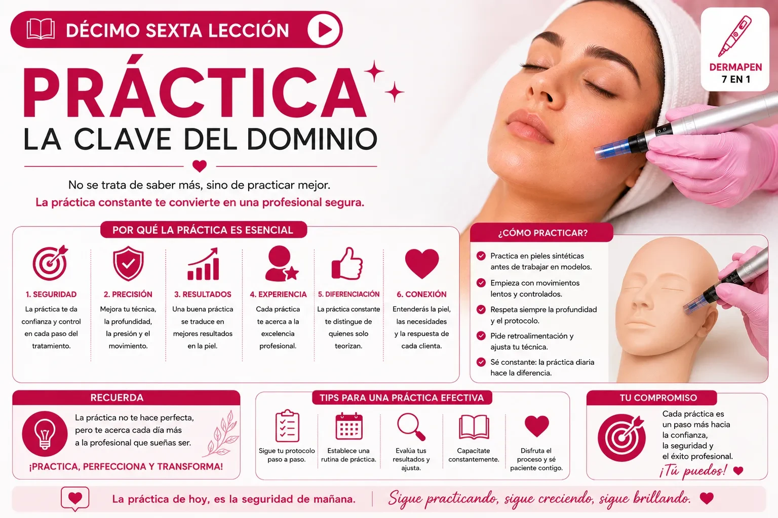 Practica lesson poster