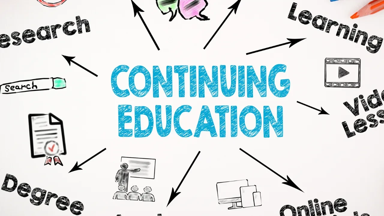 Electives lesson poster