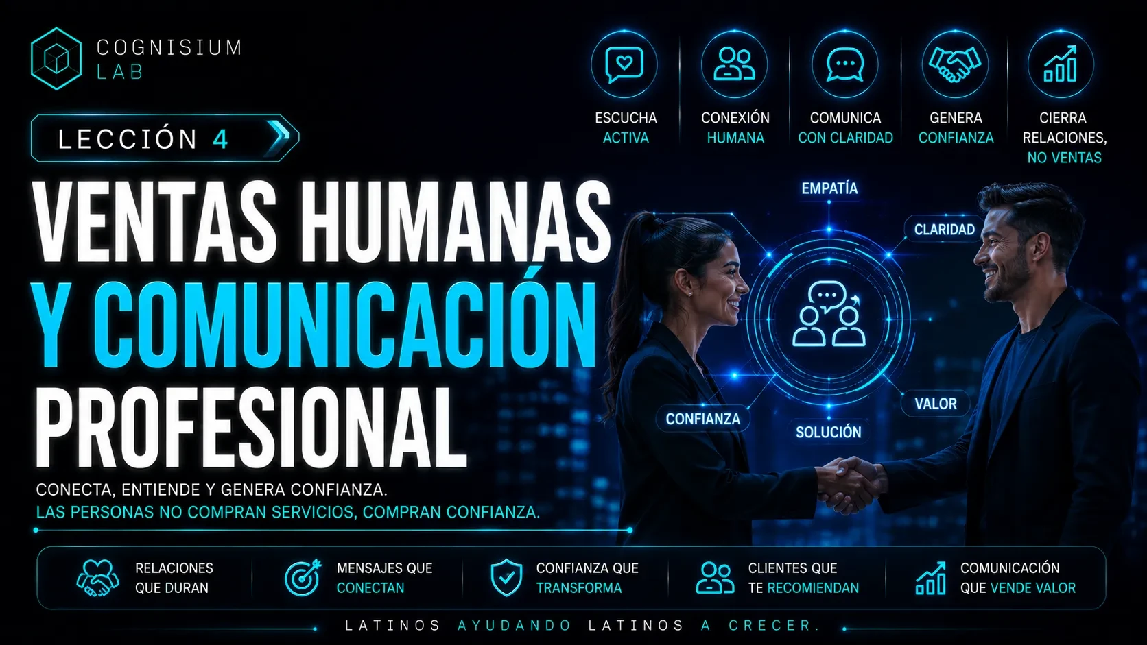 Lección 4: VENTAS HUMANAS Y COMUNICACIÓN PROFESIONAL lesson poster