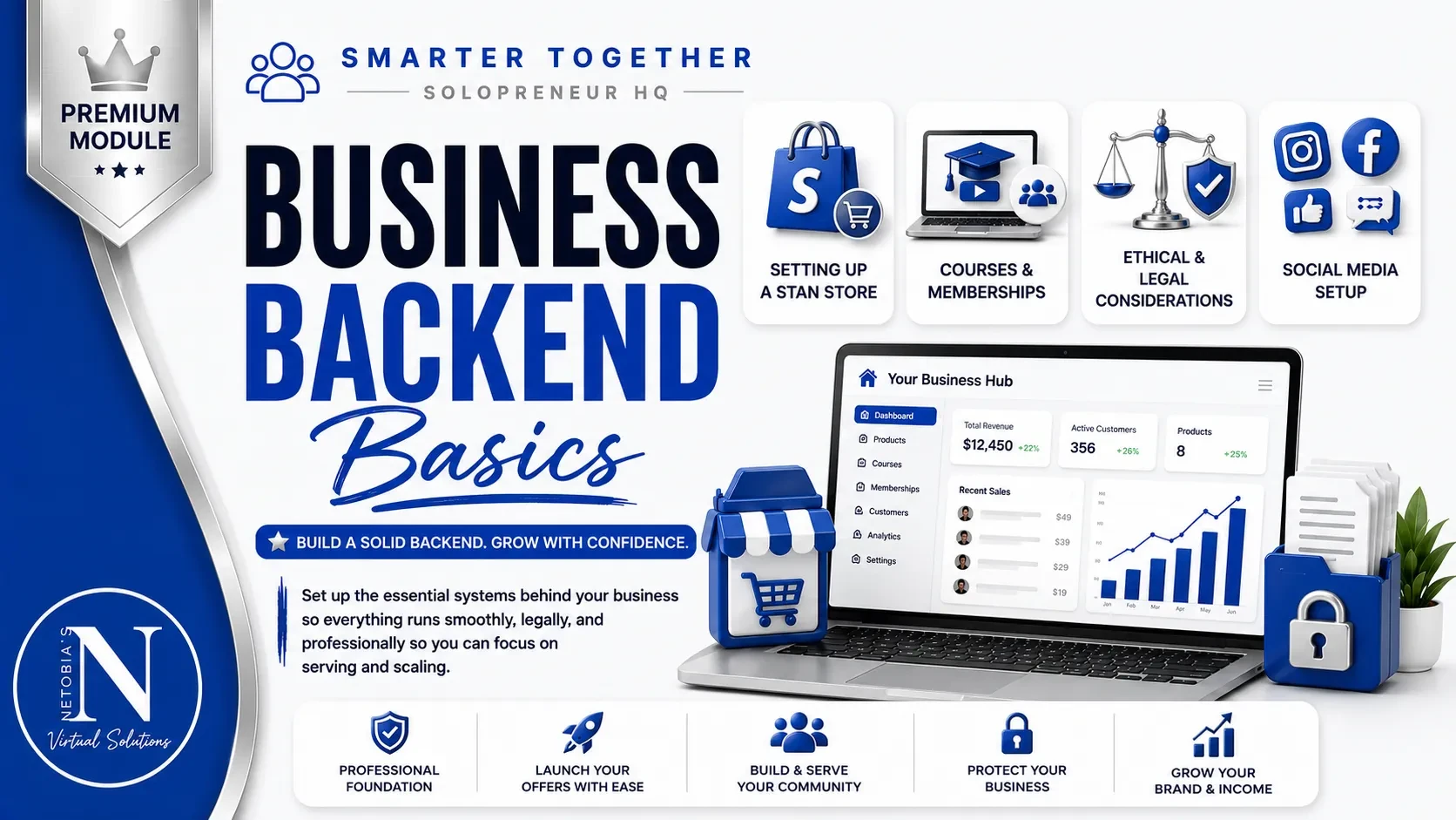 Backend Basics Outline lesson poster