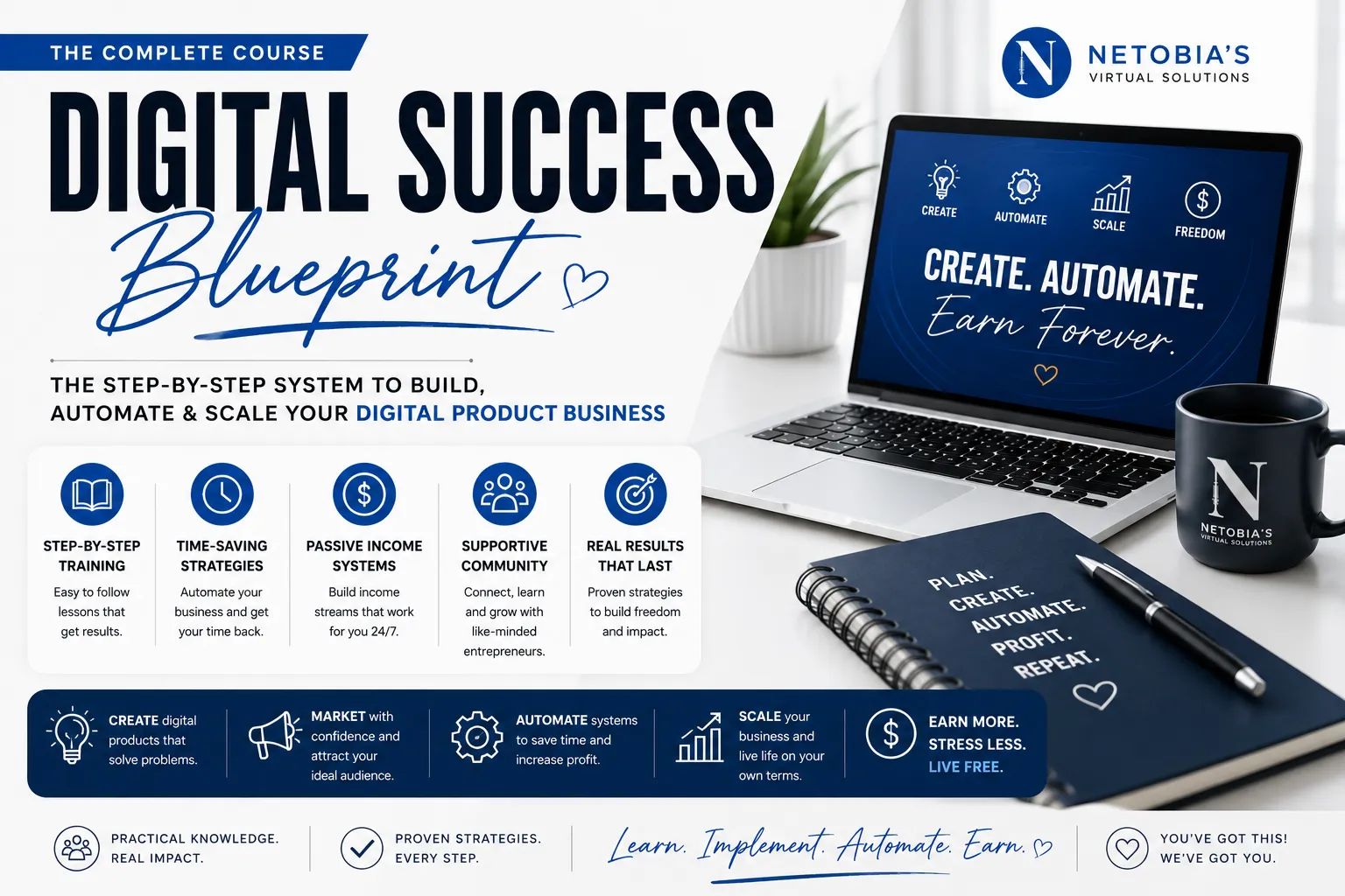Digital Success Blueprint