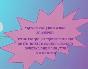 מה מיוחד בגישת פשר הקשר? lesson poster