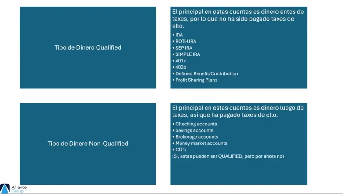 Grabación Capacitación Anualidades 101 lesson poster
