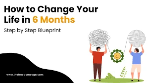 Lesson 1:Mindset Reset lesson poster