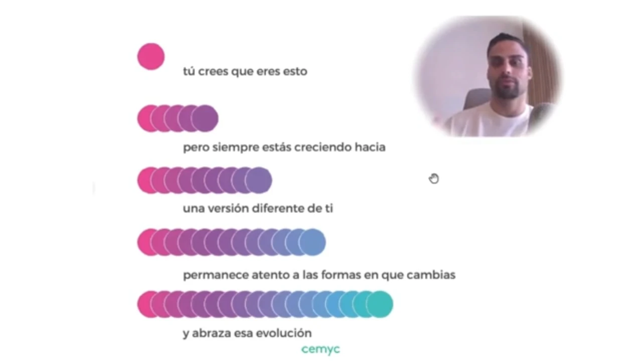 Marcos 4 y 5: Potencial y sostenimiento lesson poster