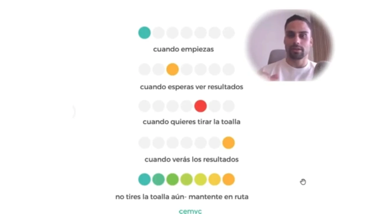 Marcos 6-8: Proceso y Obstáculos lesson poster