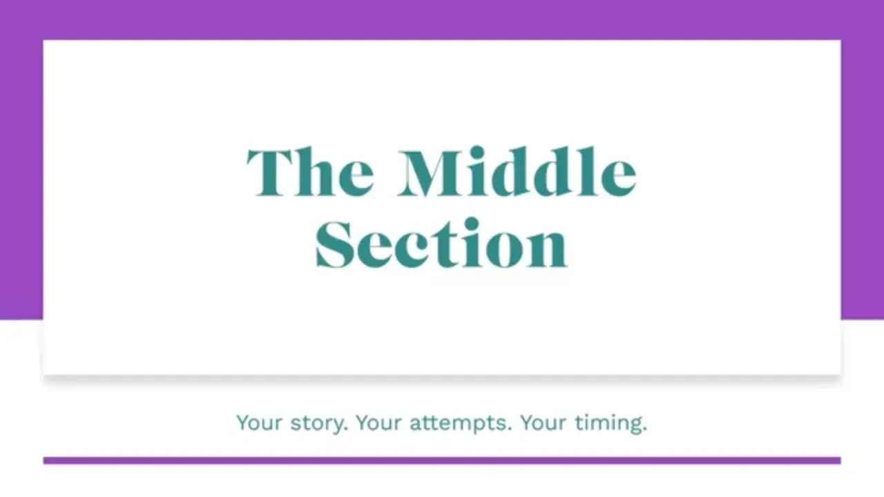 The Middle - About Me lesson poster
