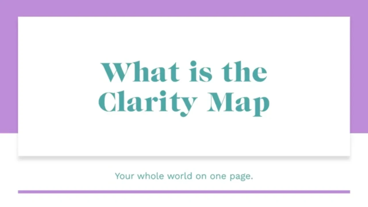 Understanding Your Clarity Map lesson poster