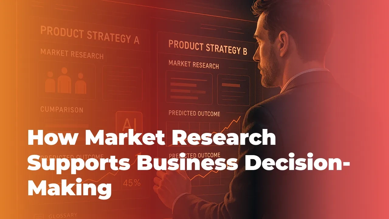 Module 2: How Market Research Supports Business Decision-Making lesson poster