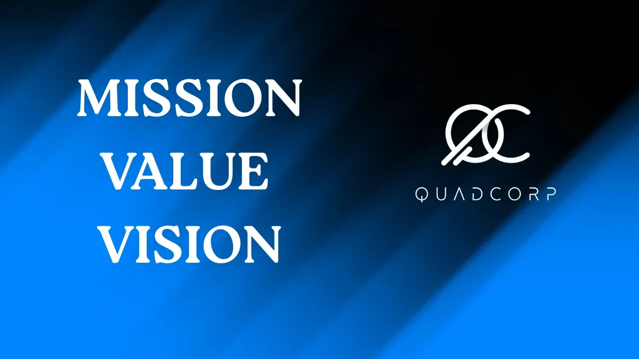 Lesson 1: Understanding QuadCorp – Our Mission, Values, and Vision. lesson poster