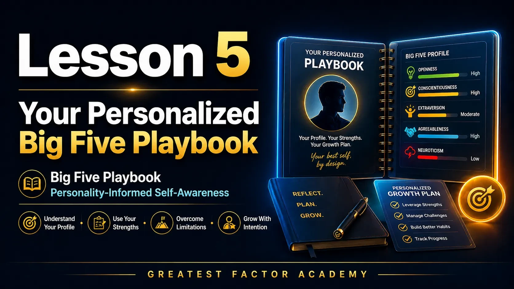 Lesson 5: Personalized Big Five Playbook lesson poster