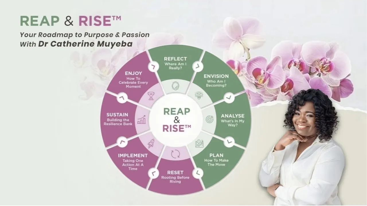 REAP & RISE ROADMAP