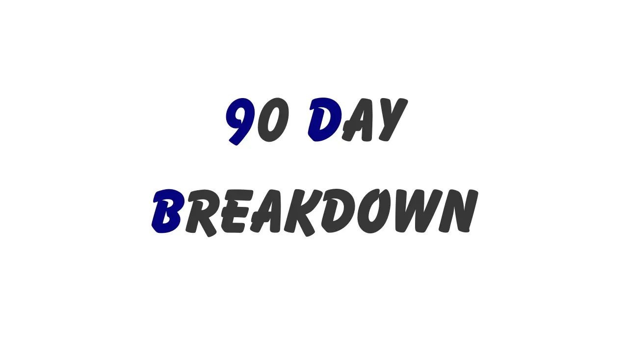 Step 6 - 90 Day Breakdown lesson poster