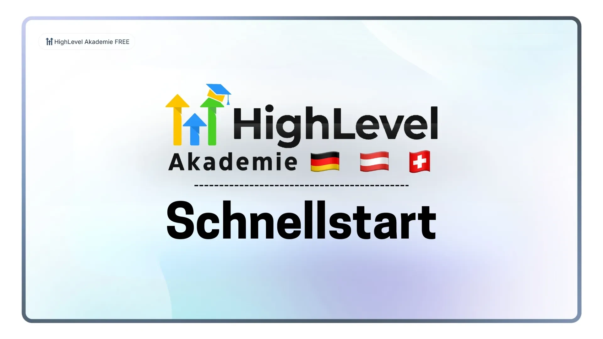 Willkommen & Ablauf lesson poster
