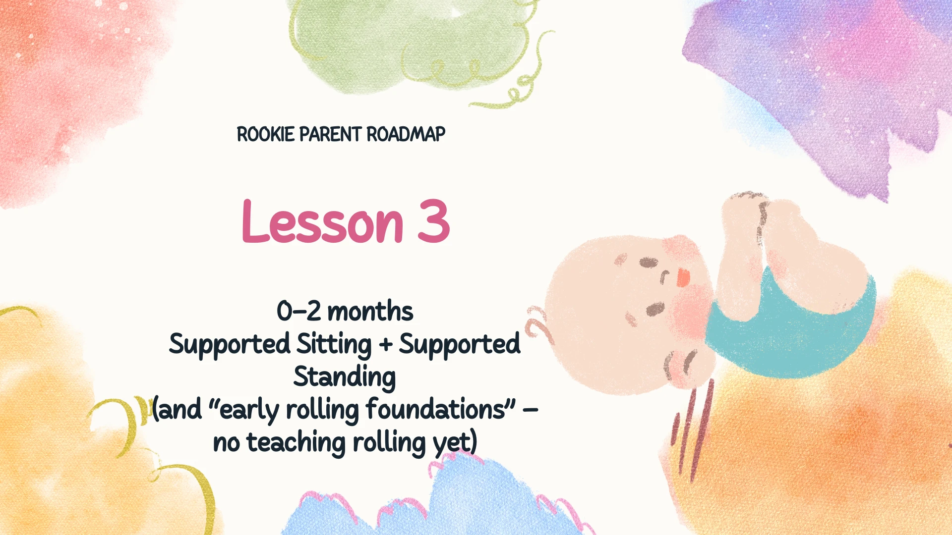 Lesson 3 (0-2 months) - Supported Sitting + Supported Standing + Early Rolling Foundations lesson poster
