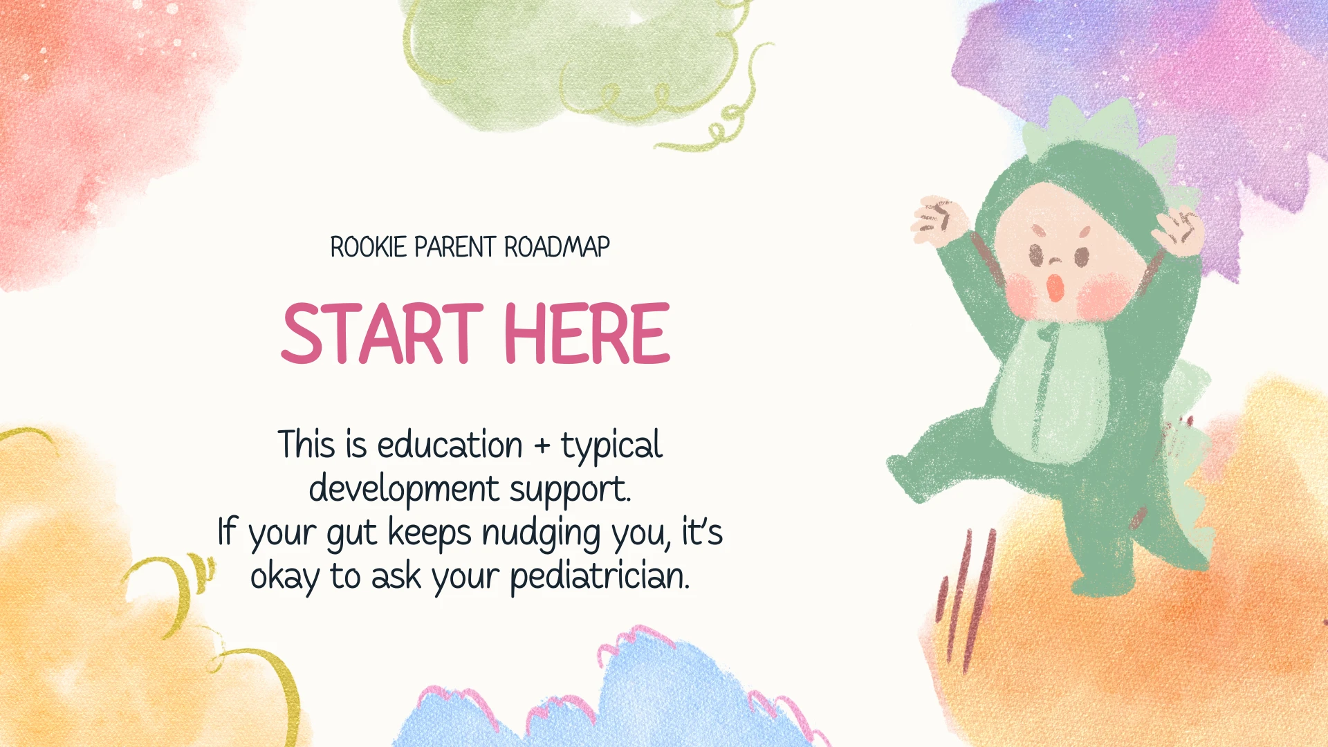 Start Here: Welcome + How to Use This Motor Bootcamp lesson poster