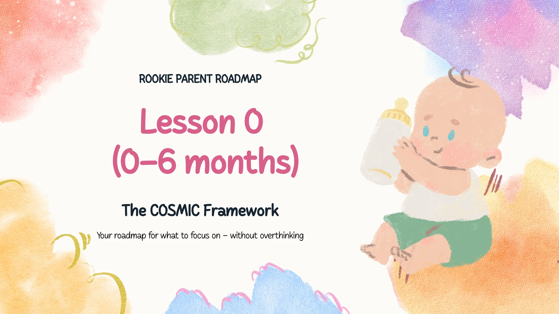 Lesson 0: COSMIC Framework lesson poster