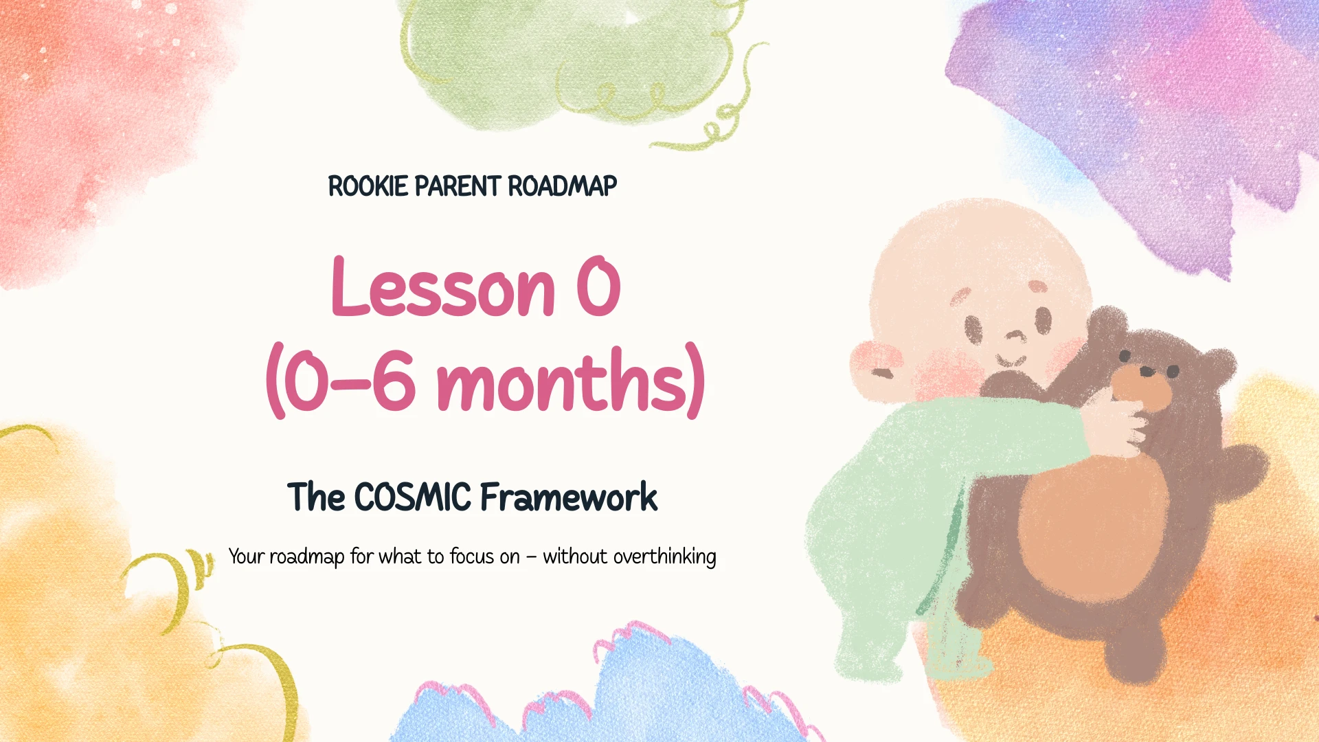 Lesson 0 (0–6 months) — COSMIC Framework (RPR) lesson poster