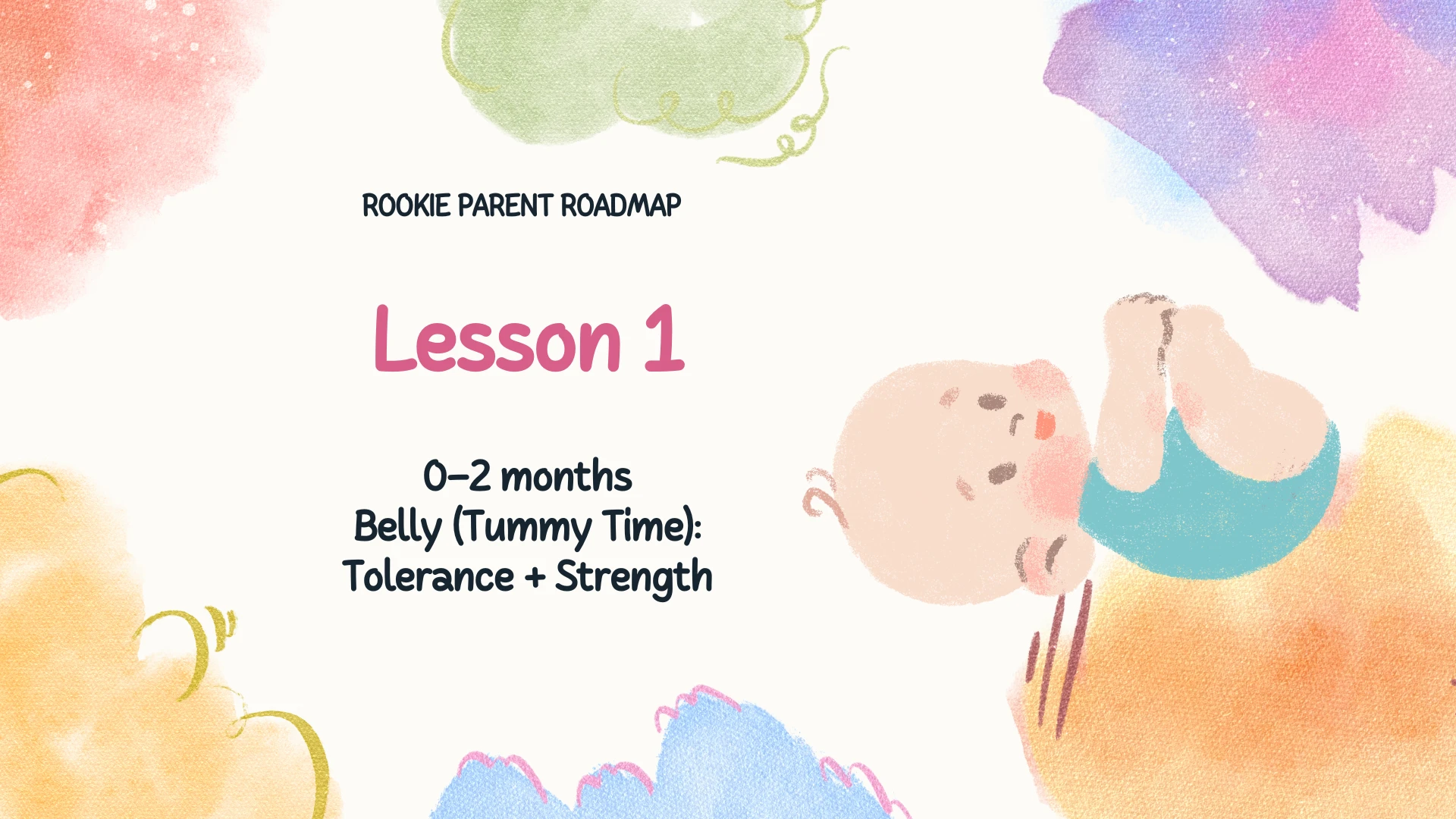 Lesson 1 (0–2 months) – Belly (Tummy Time): Tolerance → Strength lesson poster