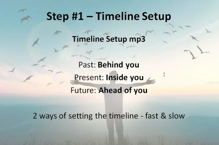 Step 1: Timeline Setup – Reorganize Your Internal Map lesson poster