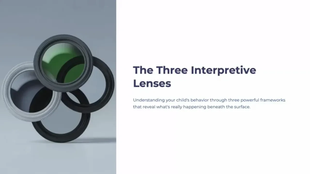The Three Interpretive Lenses lesson poster