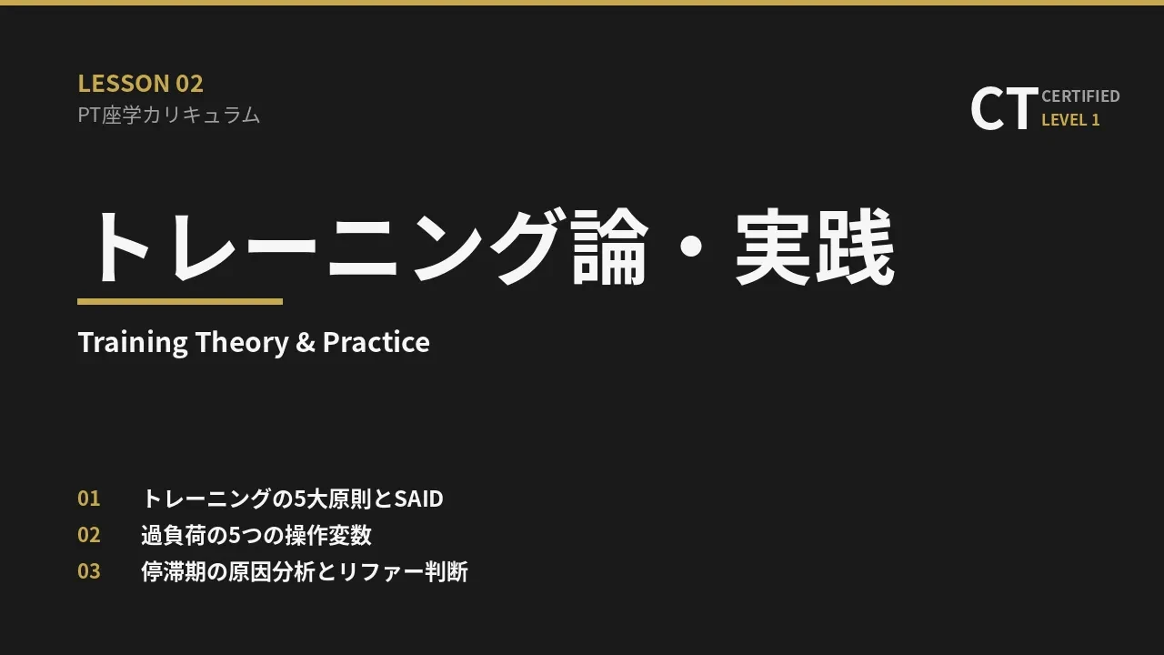 トレーニング論・実践 lesson poster