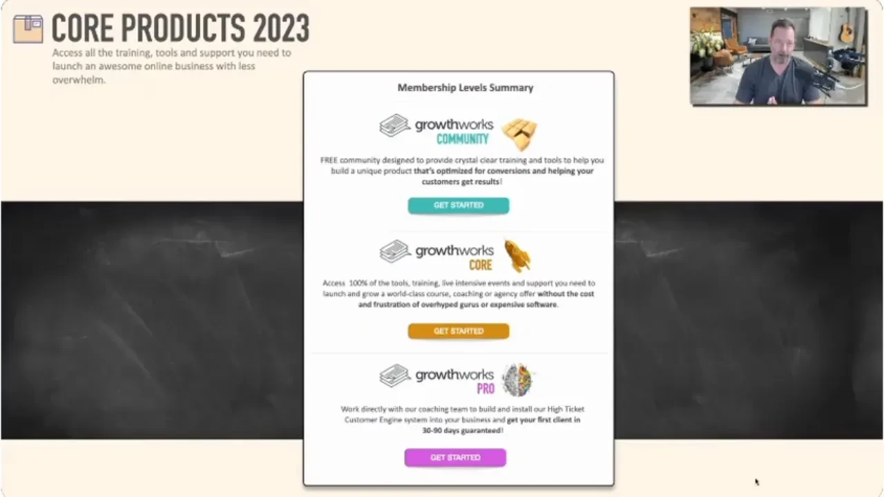 Product Tour lesson poster