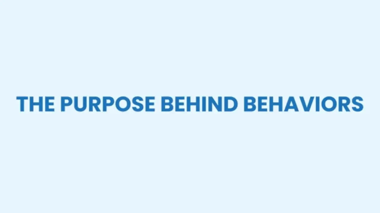 Part 3: The Purpose Behind Behavior lesson poster