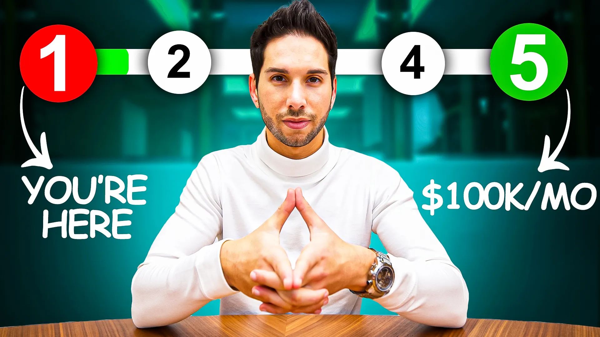 Launch Your Automated GHL Whitelabel Agency - Insiders Blueprint