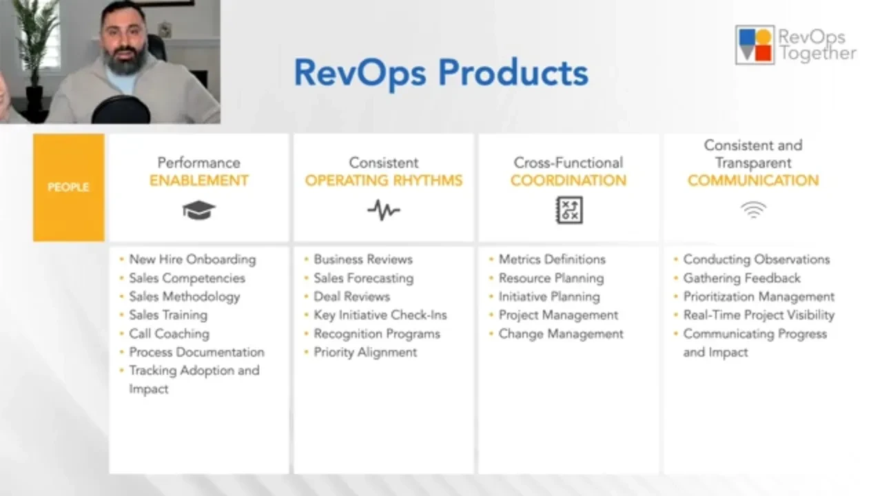 The 12 Products of RevOps - People lesson poster