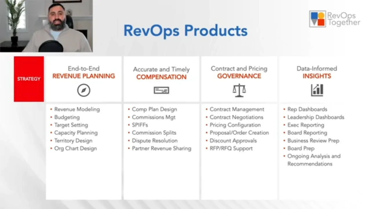 The 12 Products of RevOps - Strategy lesson poster