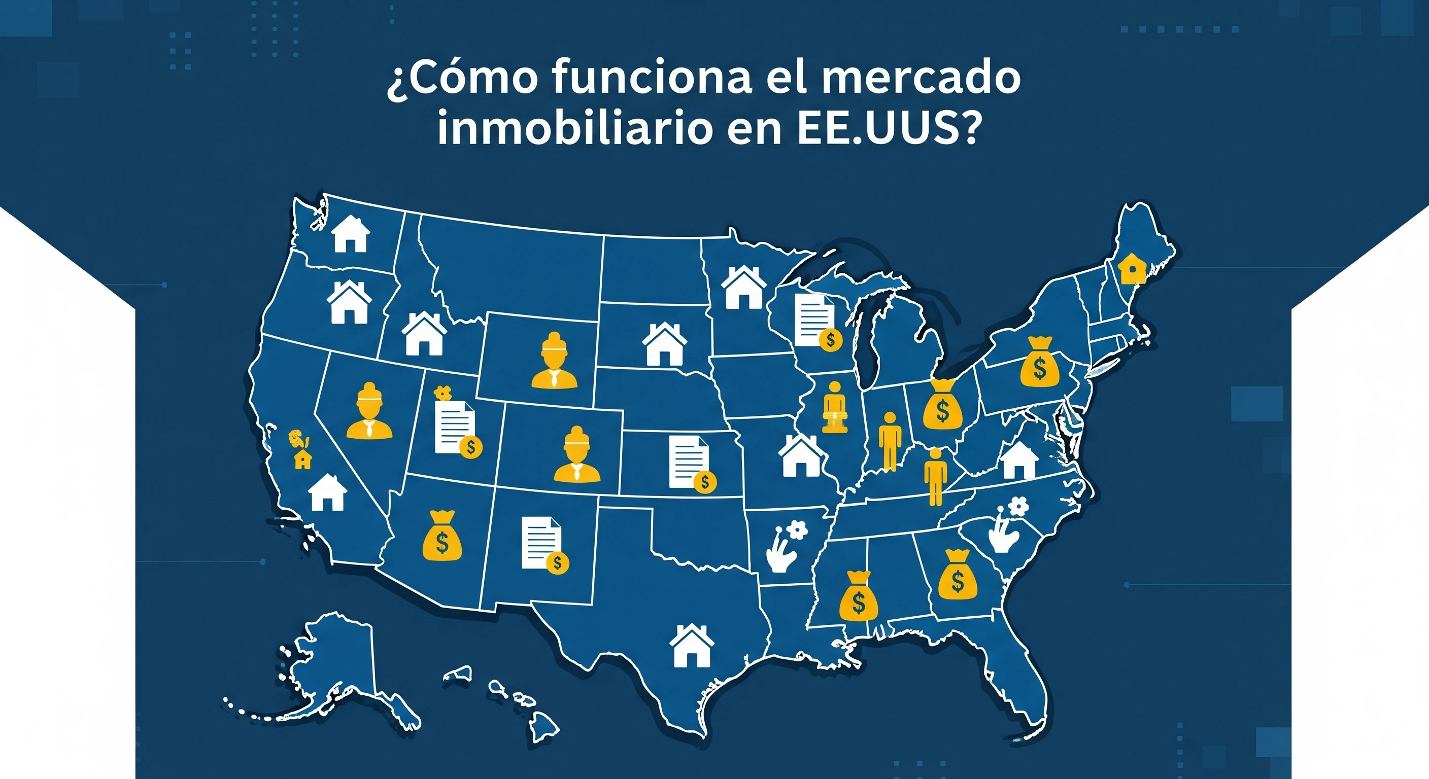 Cómo opera el mercado inmobiliario en EE.UU. lesson poster