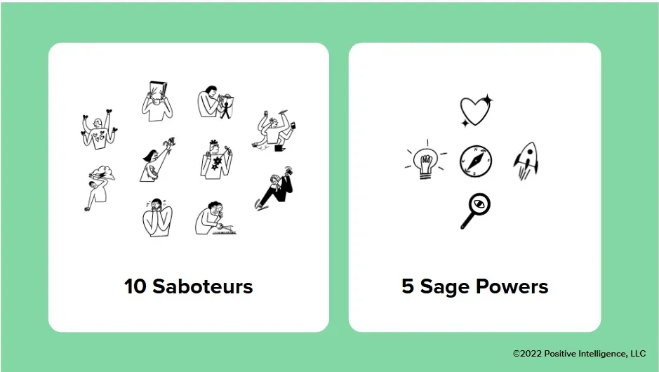 Lesson 3: The Constant Inner Battle lesson poster