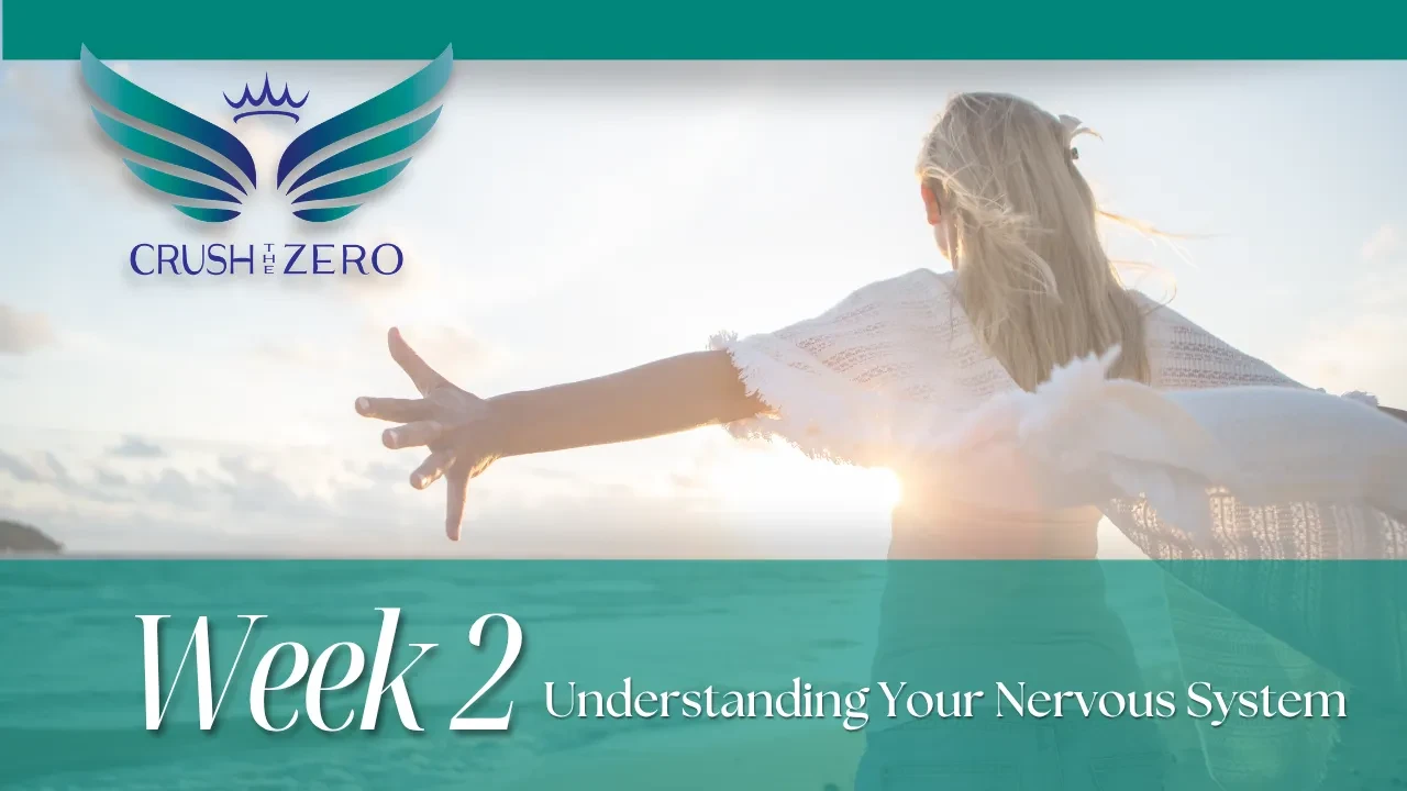Week 2 - Understanding Your Nervous System lesson poster