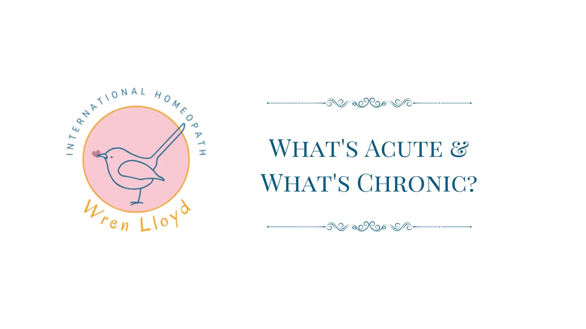 What's Acute & What's Chronic? lesson poster