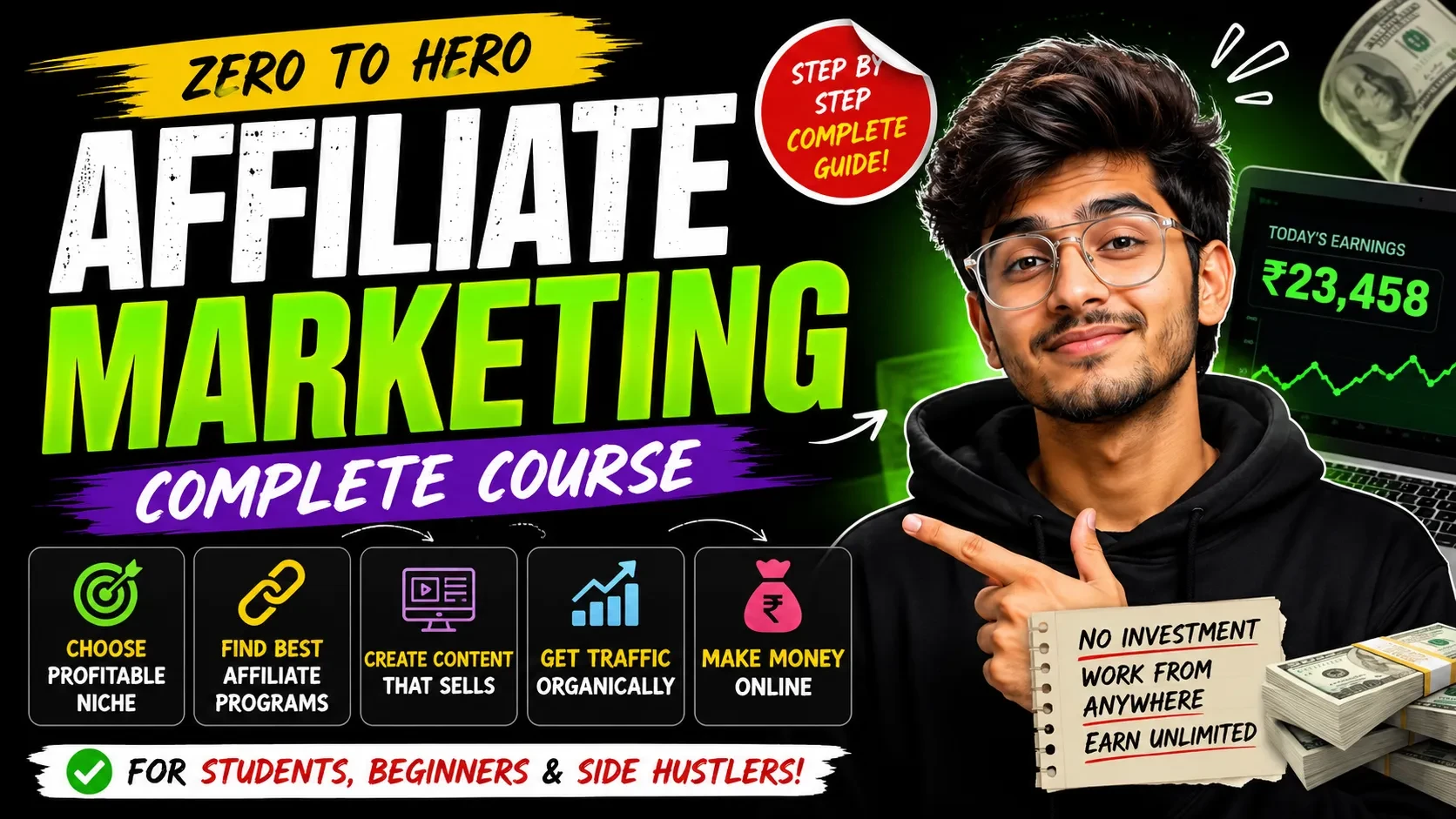 Affiliate Funnel System Video 5 - Traffic lesson poster